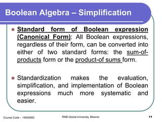 Image result for Simplification Using Boolean Algebra