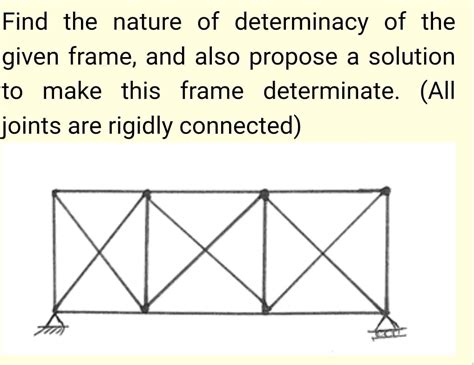 Frame Structure Determinacy 的图像结果