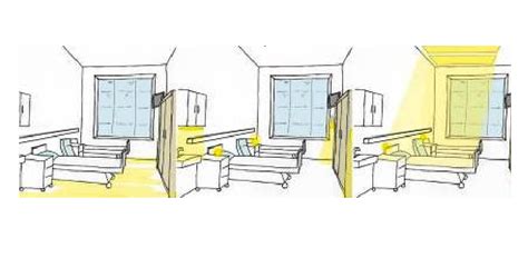 Professional Program in Interior Design - IFM Academy