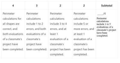 Image result for Eureka Math Grade 3 Module 7 Lesson 17