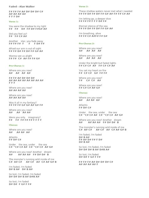 Image result for Faded Worked Example PDF