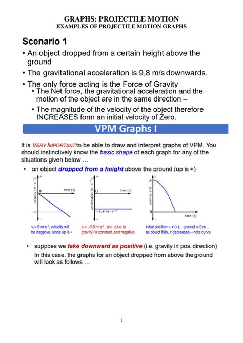 Image result for Graphs of for Projectile Motion Class 11