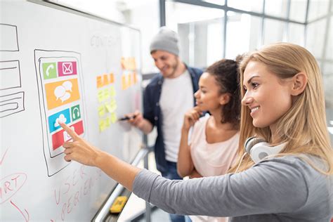 Small Business Marketing 的图像结果