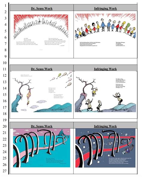 Copyright Fair Use Examples | Vondran Legal - JDSupra