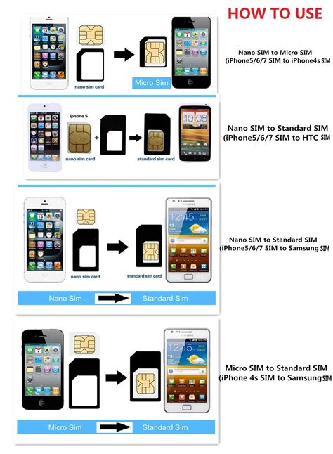 Image result for Sim SD Card Adapter