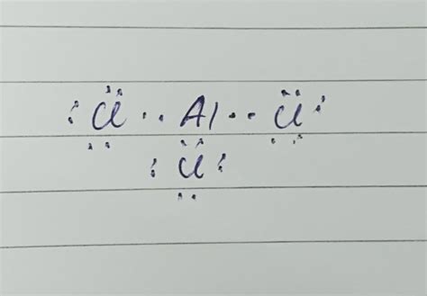 Why is the octet rule not valid for AlCl3. Explain. - Brainly.in