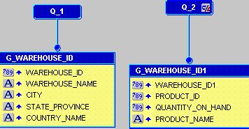 Building a Report with an XML Pluggable Data Source