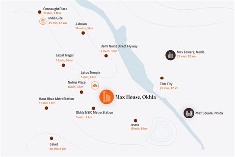 Max Estates | The Real Estate Development Arm of Max Group
