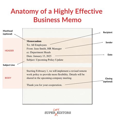 Business Memo Format 的图像结果