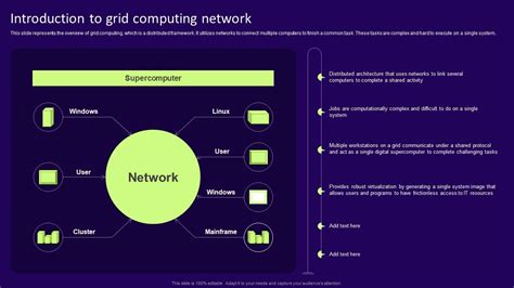 Image result for Grid Computing