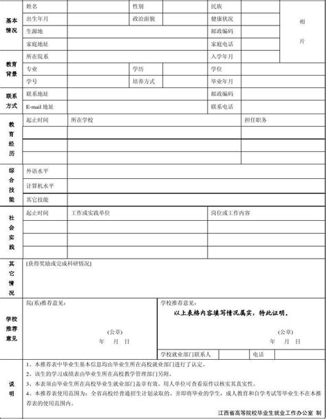 2015届毕业生就业推荐表_word文档在线阅读与下载_无忧文档