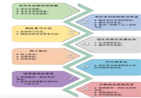 武汉国际象棋培训班学费_少儿围棋培训价格_武汉承宣素质教育-培训帮