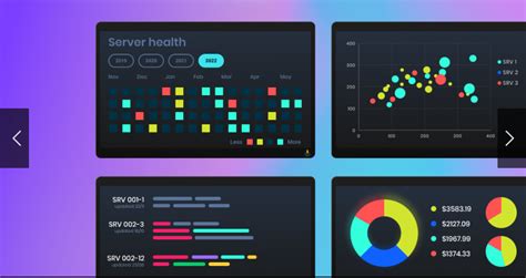 Image result for SQL Database Monitoring Tools