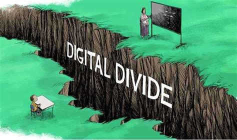 INDIA INEQUALITY REPORT 2022: DIGITAL DIVIDE | IAS GYAN