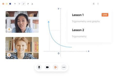 IB Tutors India | Premium Online Education