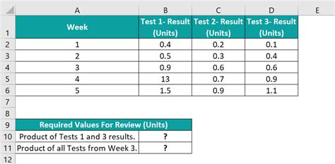 Image result for Excel Function Examples