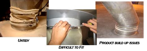 Image result for Remove BFM Connection