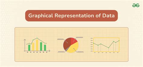 Image result for Graphical Statistics