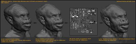 Image result for Displacement Map