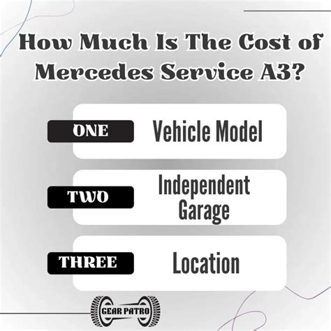Mercedes Service A3 [What Is Included & Checklist, Cost]