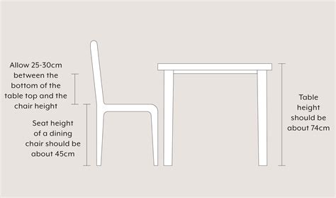 How To Choose The Right Dining Chair Height | Provincial Home Living