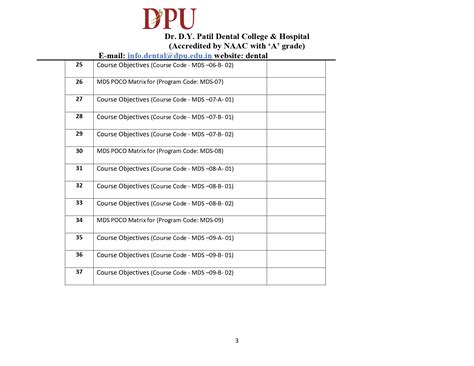 MDS POCO Programme Matrix | Dr. D. Y. Patil Dental