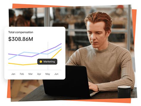 Compensation Management Software Reviews 的图像结果