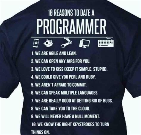 Image result for Programer Dear