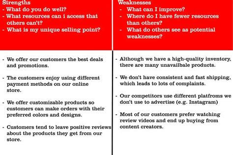 Image result for Business SWOT Analysis Example