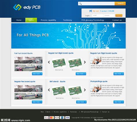 国外电商网页设计设计图__英文模板_ web界面设计_设计图库_昵图网nipic.com