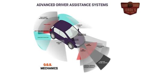 Image result for Service Driver Assist System Blazer