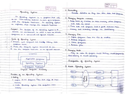 Operating System Class 12th One Shot 的图像结果