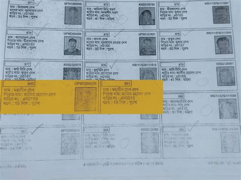 congress flags duplicate voter id cards demands election commission ...