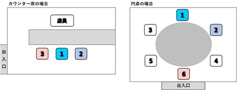 Image result for Adding Multiple 2-Digit Numbers Worksheet