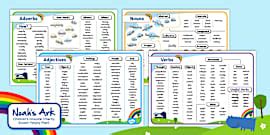 👉 Adjectives, Nouns and Verbs Word Mat English/Ukrainian
