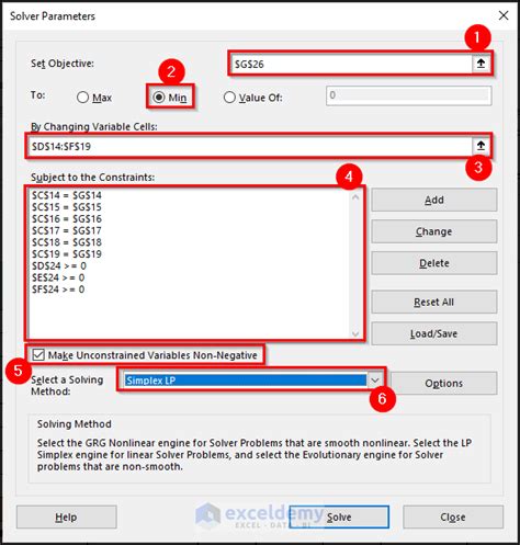 Image result for Excel Solver Examples