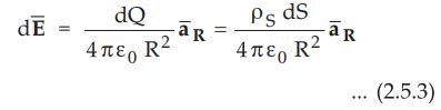 Electric Field Intensity due to Various Charge Distributions