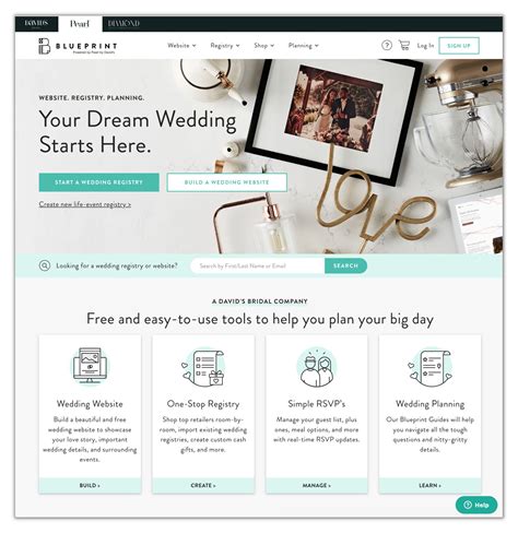 What is the best wedding registry website | Beachweddingtips.com