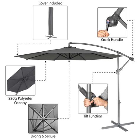 Patio Umbrella Parts Diagram and Function Breakdown