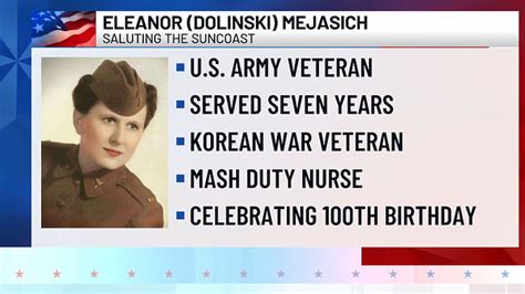 Toy Museum to bring audiences to Sarasota with new train model