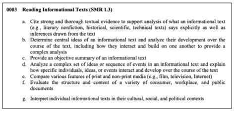 Image result for CSET English