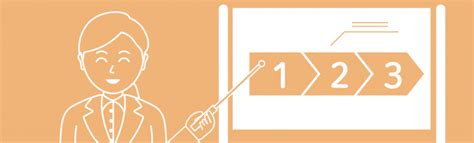 Word Counter Java Program に対する画像結果