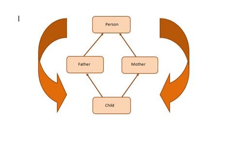 Image result for Diamond Shape Problem in Java