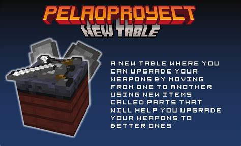 Image result for Pack Out Table Mod
