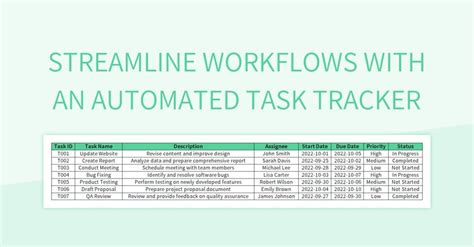 TaskTracker Automation 的图像结果