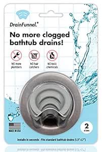 DRAINFUNNEL Bathtub Drain Funnel for Hair Clog Prevention, 2 Size Pack ...