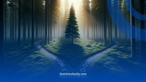 Image result for Example of Sampling Error and Sampling Bias