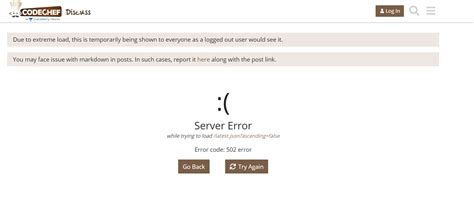 Image result for CodeChef Lunchtime