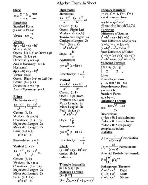 Algebra 2 Formula Chart