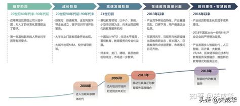 新形势下教育服务产业发展高峰论坛暨长四角教育服务产业平台成立大会在南京举行